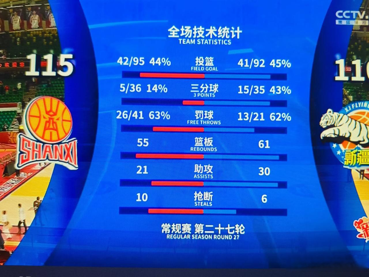 开云-独行侠不断突破！，Karsa连续十二场比赛得分超过险胜观众掌声雷动-开云